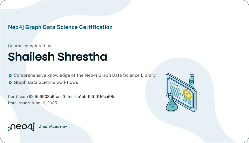 Neo4j Graph Data Science certification badge