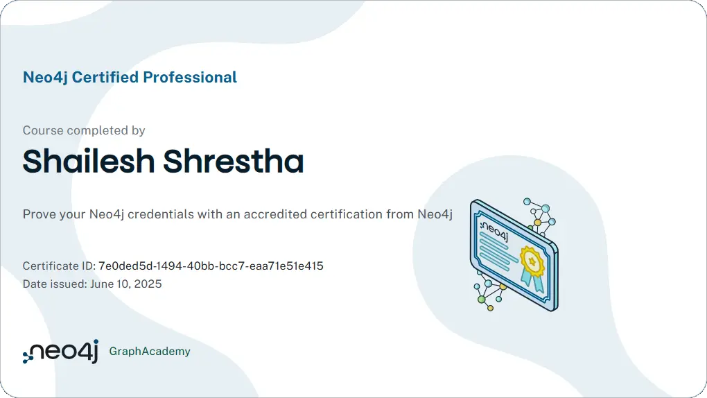 Neo4j Certified Professional badge
